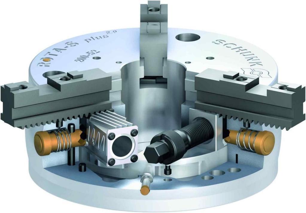 ROTA-S plus von Schunk