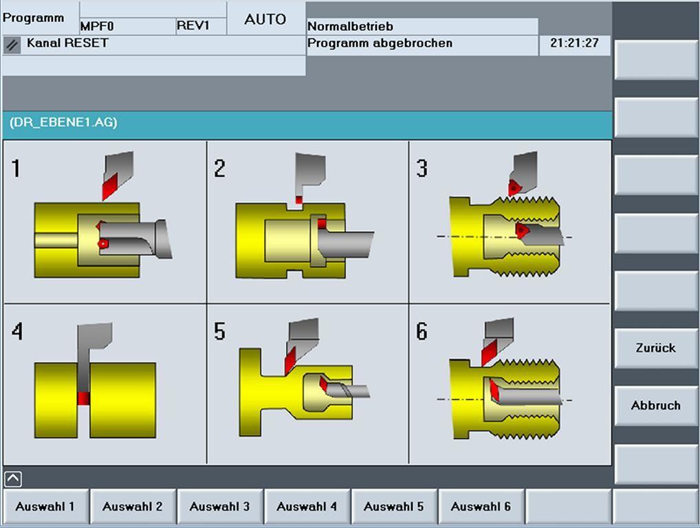 Kein Unterschied zwischen Maschine und VirtualLine