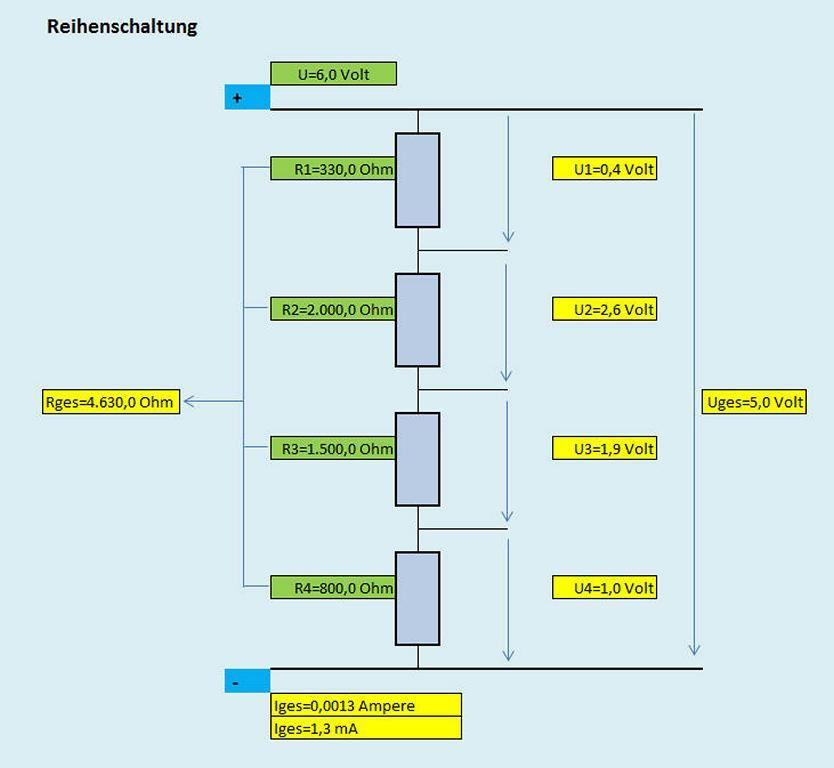 Reihenschaltung