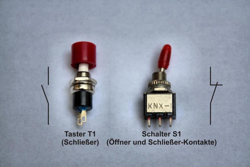 Veranschaulichung