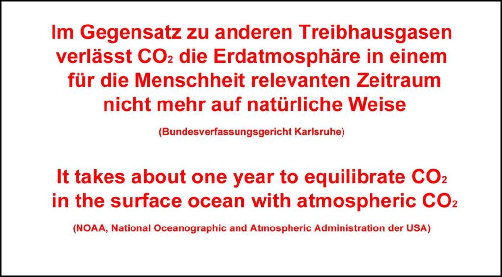 Fernab der Wahrheit: