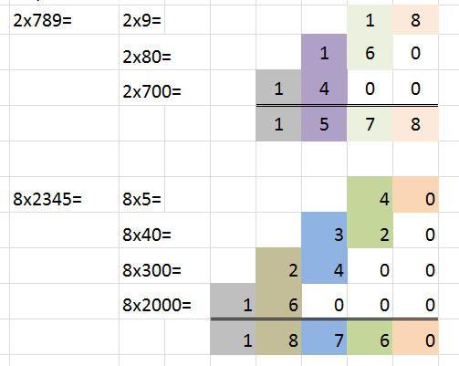 Die Rechenstäbe folgen simpler Mathematik
